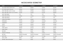 2018 Fairdale Weekender Nomad (Black - S/M/L/XL)